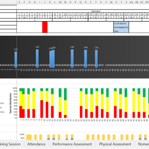 Periodization/Planning for Team Sports - Excel Spreadsheet