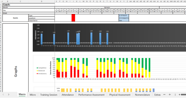 Periodization/Planning for Team Sports - Excel Spreadsheet